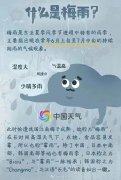 2025年梅雨时间表来了“入梅”要提前？提示大师